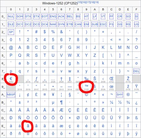 全球最疯狂的足球球迷文化