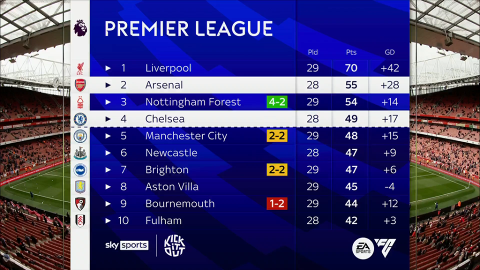 杨瀚森登场4分29秒3中0！阿夫迪亚31+19+10三双难救主，雷霆6人上双击败开拓者