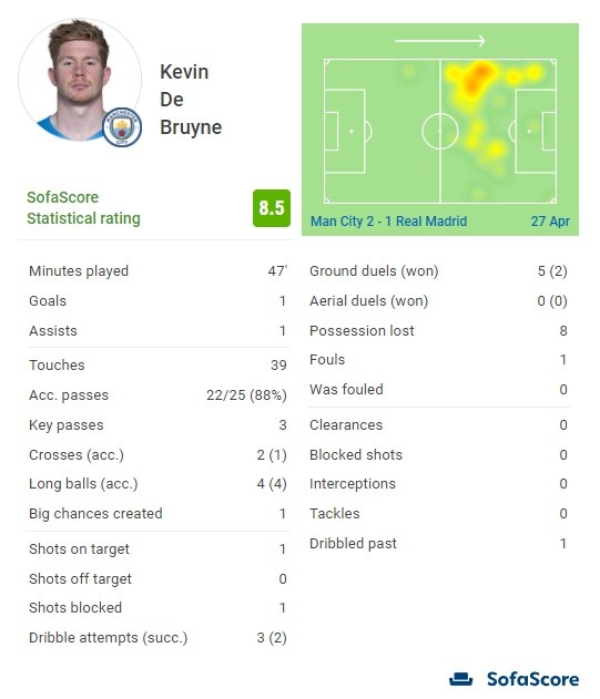 杜锋官方认证！19岁新星获期许 他能成广东下一个传奇？