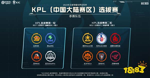 他在本赛季 他在本赛季